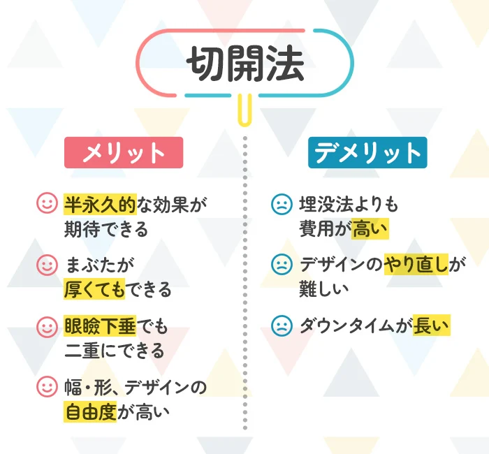 切開法のメリット・デメリット