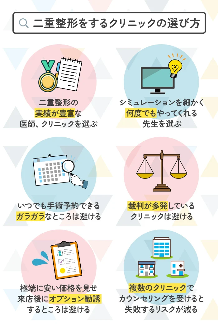 二重整形をするクリニックの選び方