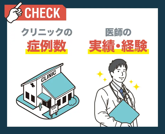 実績が豊富なクリニックかどうか